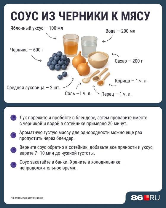 Источник: Серафима Пантыкина / Городские медиа