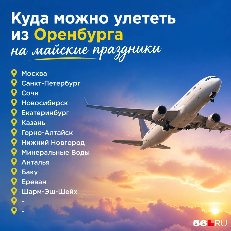 Все направления полета | Источник: Владислав Митрошин / 56.RU