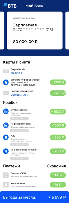 Расчет примерный, составлен на основе средних трат. В дополнение к выплатам клиенты ВТБ могут сэкономить на комиссии за ЖКХ и уведомлениях | Источник: Василиса Молахова