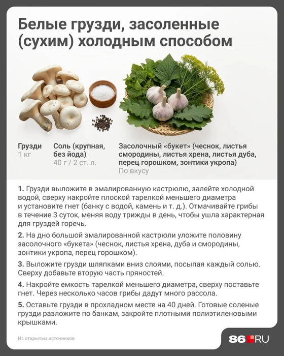 Источник: Юрий Скулыбердин / Городские медиа