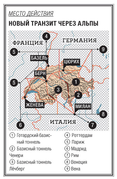 Каменное небо: тоннель Сен-Готард