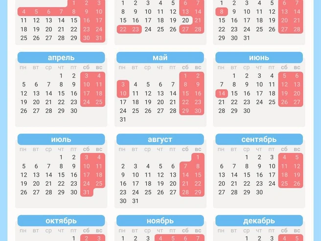 Как будем отдыхать в 2027 году | Источник: Городские медиа / Евгения Бикунова