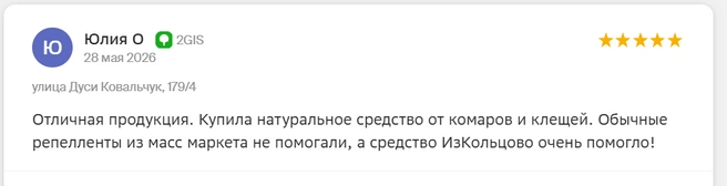 Источник: ИЗКОЛЬЦОВО