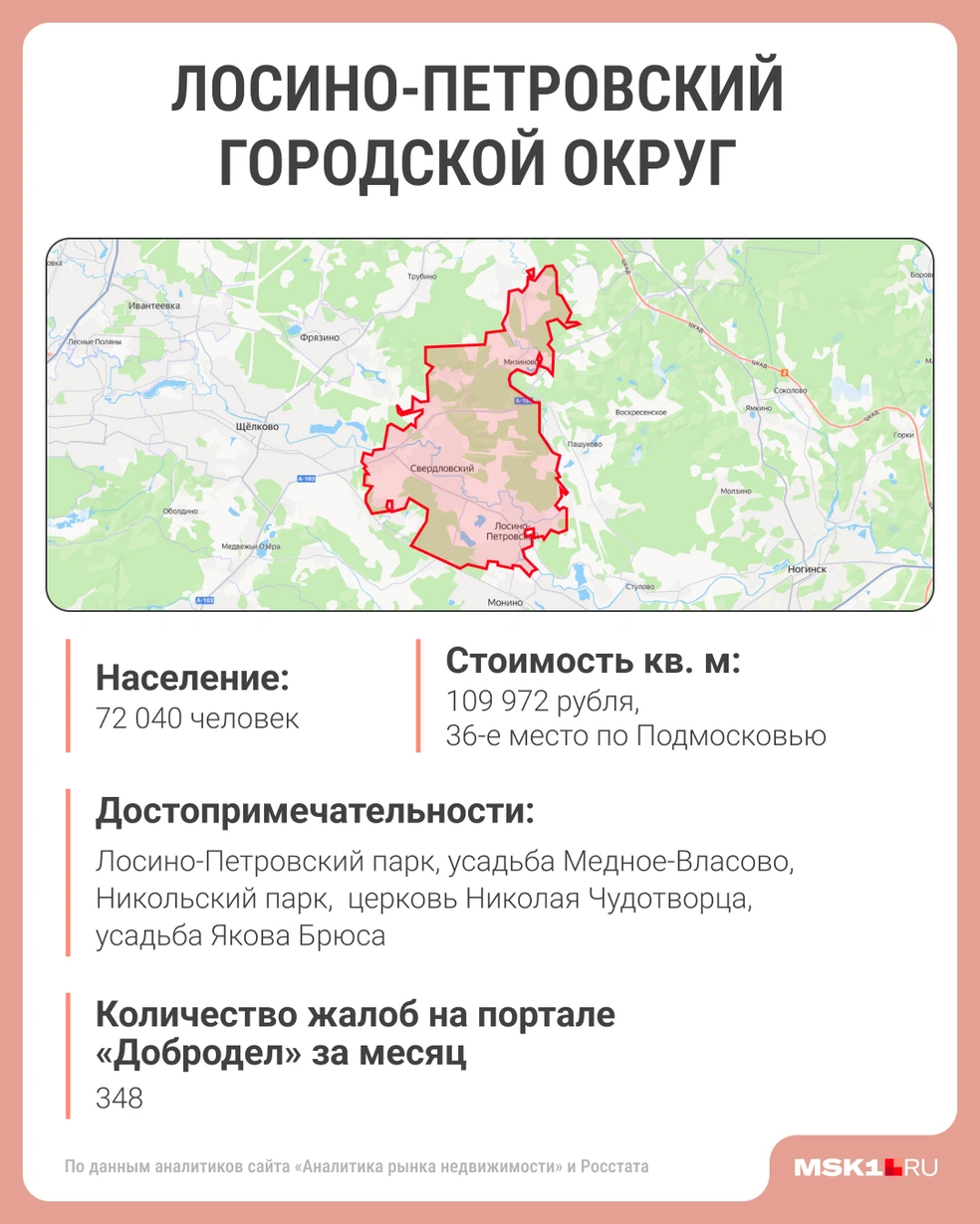 Источник: Мария Романова / Городские медиа