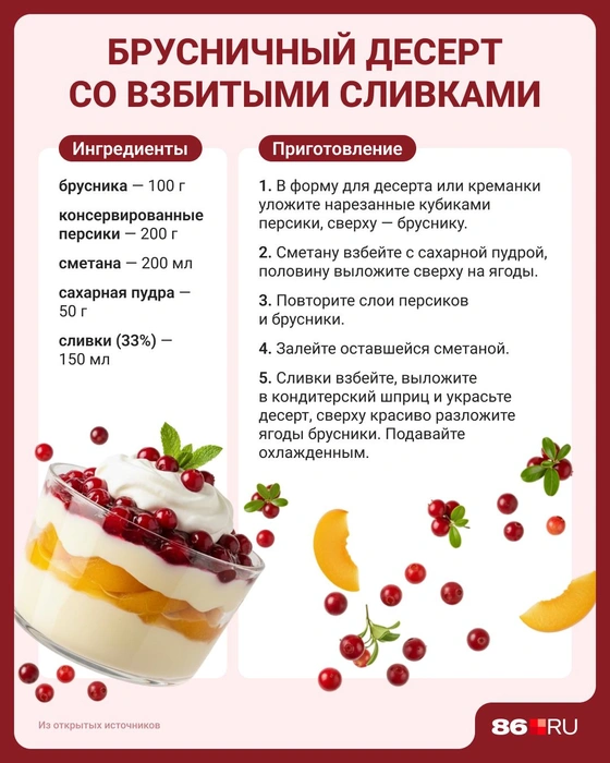 Источник: Юрий Скулыбердин / Городские медиа