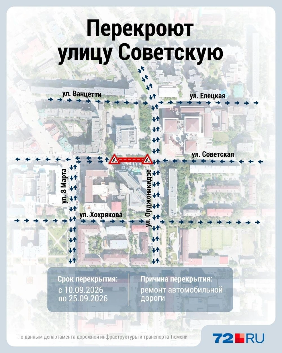Источник: Дмитрий Гладышев / Городские медиа