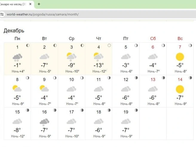 Источник: world-weather.ru