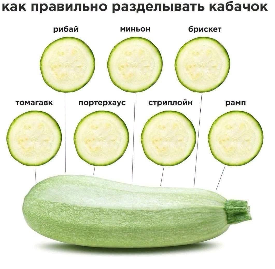 И такое вот :-) Здравствуйте, уважаемые, Приятного, времени, суток