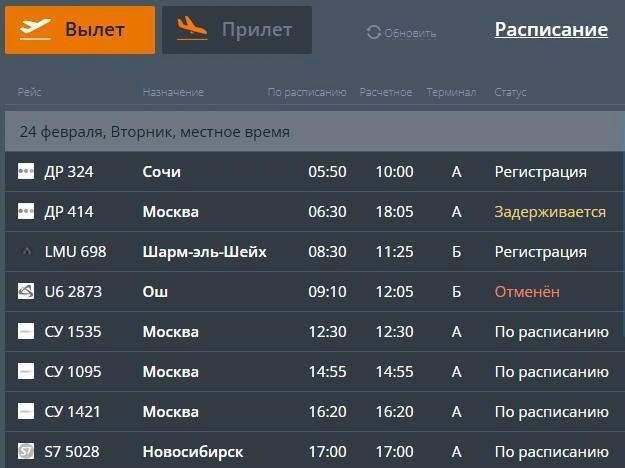 Источник: cekport.ru