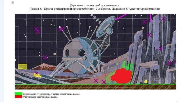 Источник: Rostov-gorod.ru