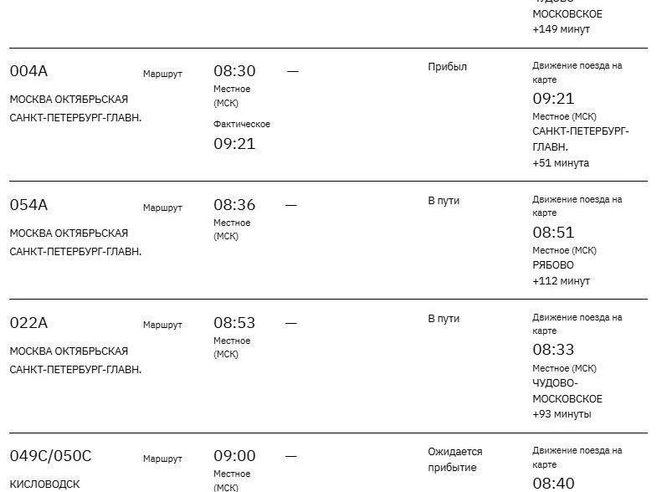 Провисший провод вызвал задержки поездов под Петербургом | v-peterburge.ru