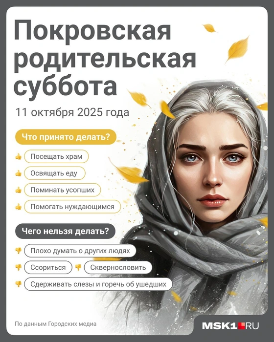 Источник: Полина Авдошина / Городские медиа