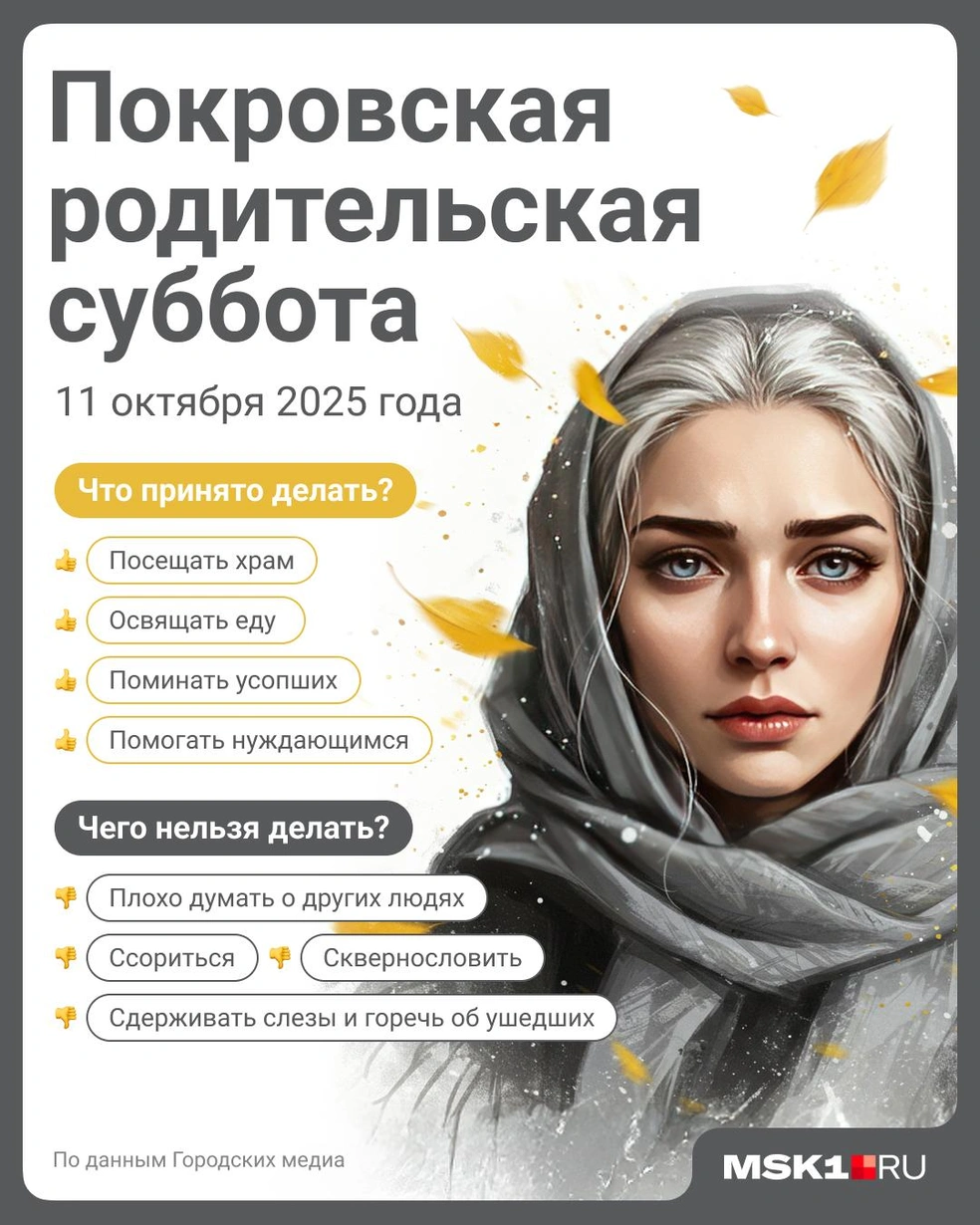 Источник: Полина Авдошина / Городские медиа