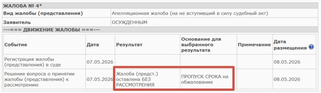 Жалоба одного из осужденных | Источник: Оренбургский областной суд