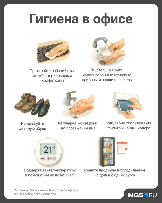Так выглядят основные правила поддержания гигиены в офисе | Источник: Юрий Орлов / Городские медиа
