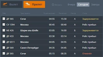 … и на прилет | Источник: aviaperm.ru