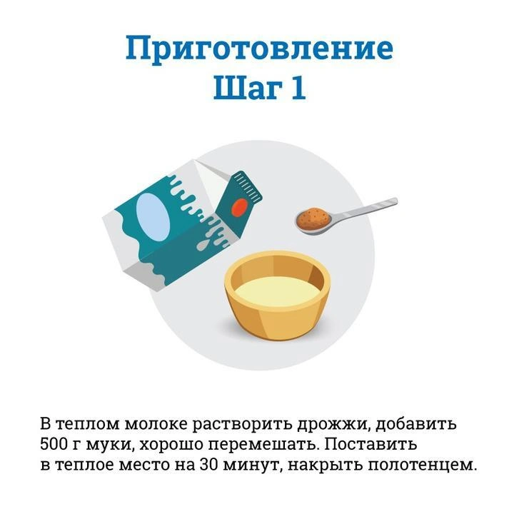 Источник: Полина Авдошина / Городские медиа