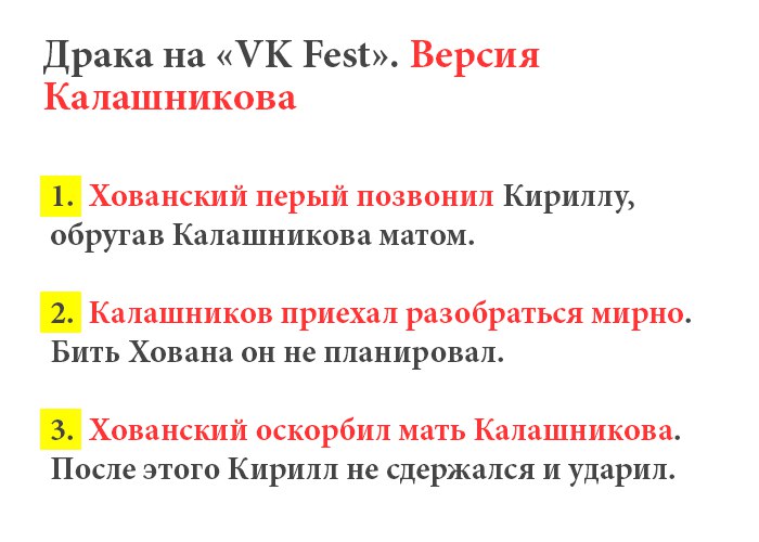Что произошло между Юрой Хованским и Кириллом Калашниковым после VKfest?