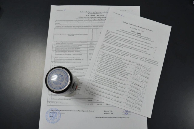Итоговый протокол | Источник: Областная избирательная комиссия Оренбургской области
