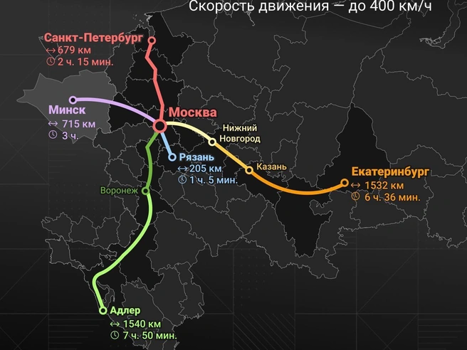 В стране продолжают разрабатывать проекты по созданию сети высокоскоростных магистралей. | Источник: Городские медиа