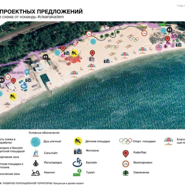 Пляж предложили разделить на зоны  | Источник: Анна Терешков / Telegram