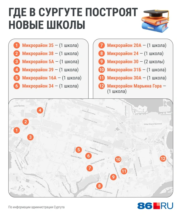 Посмотрите, где должны появиться новые школы в Сургуте | Источник: Городские медиа