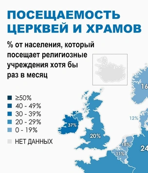 В каких странах чаще ходят в церковь (инфографика)