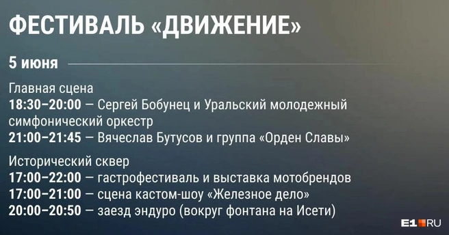 Сохраняйте, чтобы не потерять! | Источник: Филипп Сапегин / E1.RU