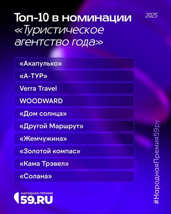 Список компаний дан в алфавитном порядке | Источник: Анастасия Емельянова / Городские медиа