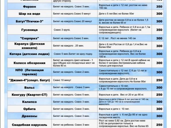 Стоимость билета на один аттракцион для ребёнка — до 400 рублей, что многодетной семье с четырьмя детьми обходится в круглую сумму | Источник: gorsad74.chel.muzkult.ru