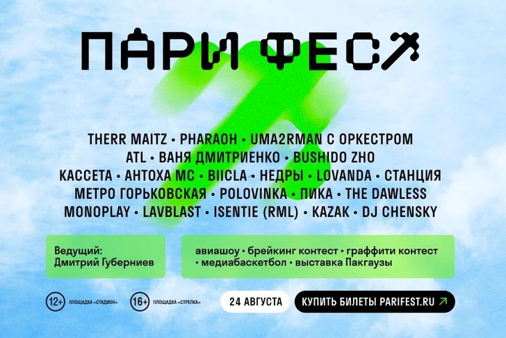 Как Нижний Новгород ворвался в топ-5 самых интересных городов Центральной части России