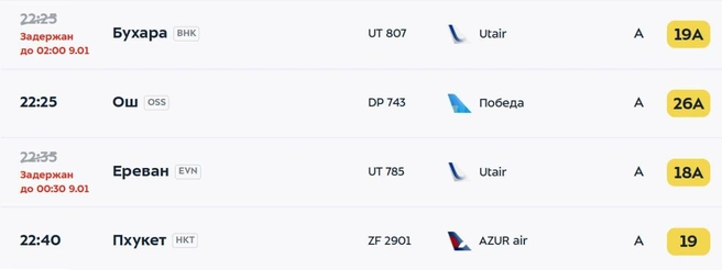 Фрагмент онлайн-табло аэропорта Внуково | Источник: vnukovo.ru