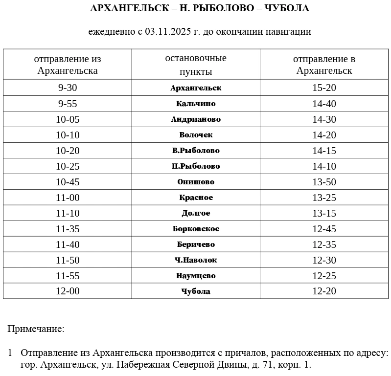 Расписание с 3 ноября до окончания навигации | Источник: arpnet.ru