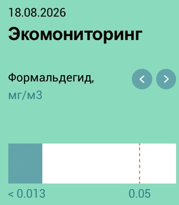 Источник: sibur.ru