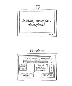 Сколько на самом деле рекламы в соцсетях (сравнительный график)