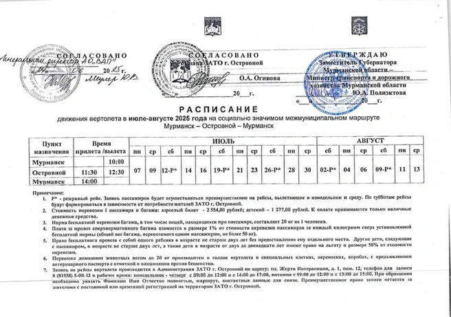 Источник: администрация ЗАТО Островной
