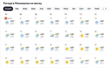 Ожидается также гроза | Источник: «Яндекс.Погода»