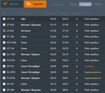 Источник: tjmport.ru