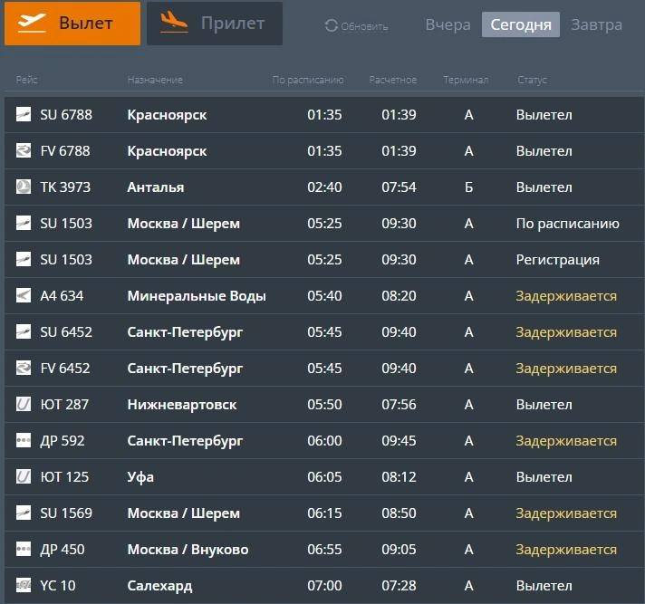 Источник: Tjmport.ru