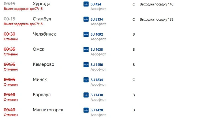 Отмены в Шереметьево | Источник: «Яндекс. Расписания»