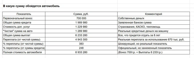 Источник: «Фонтанка.ру»