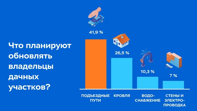 Источник: пресс-служба страховой компании