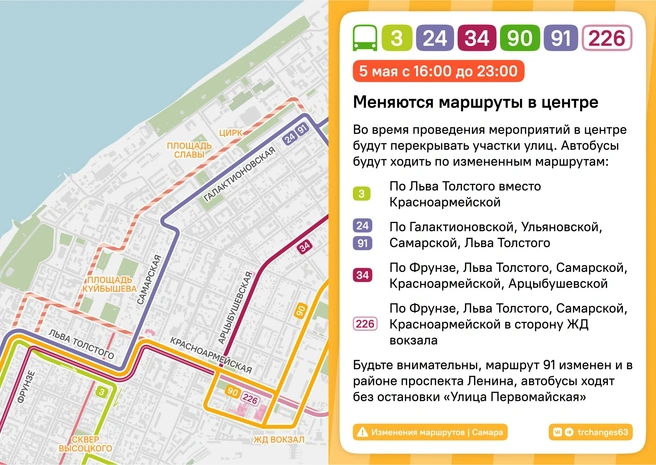 Источник: департамент транспорта Самары
