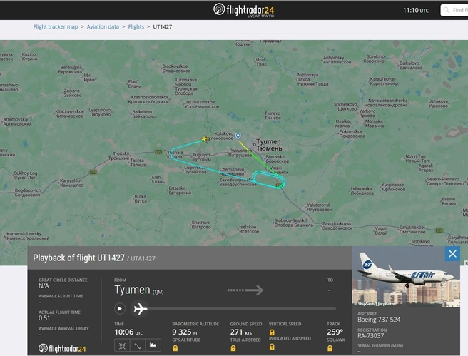 Источник: Flightradar24