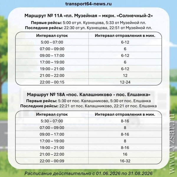 Источник: Транспортный Саратов / transport64-news.ru