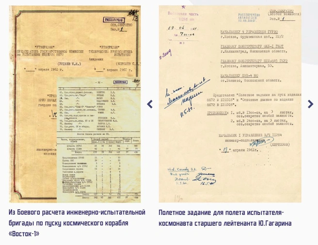 Источник: Скриншот сайта 60cosmonauts.mil.ru