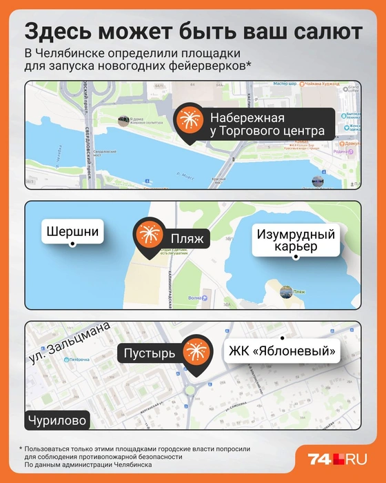 Источник: Семен Казьмин