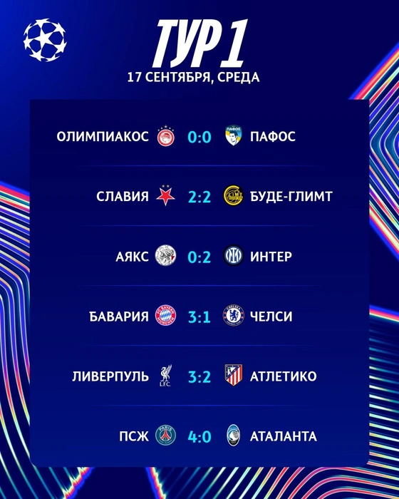 Источник: пресс-служба УЕФА