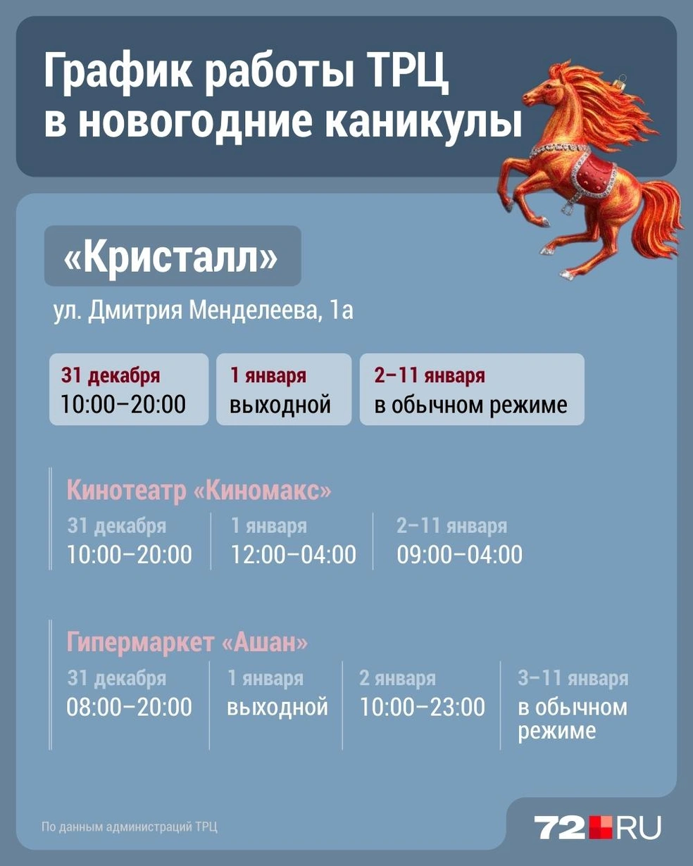 Источник: Дмитрий Гладышев / 72.RU
