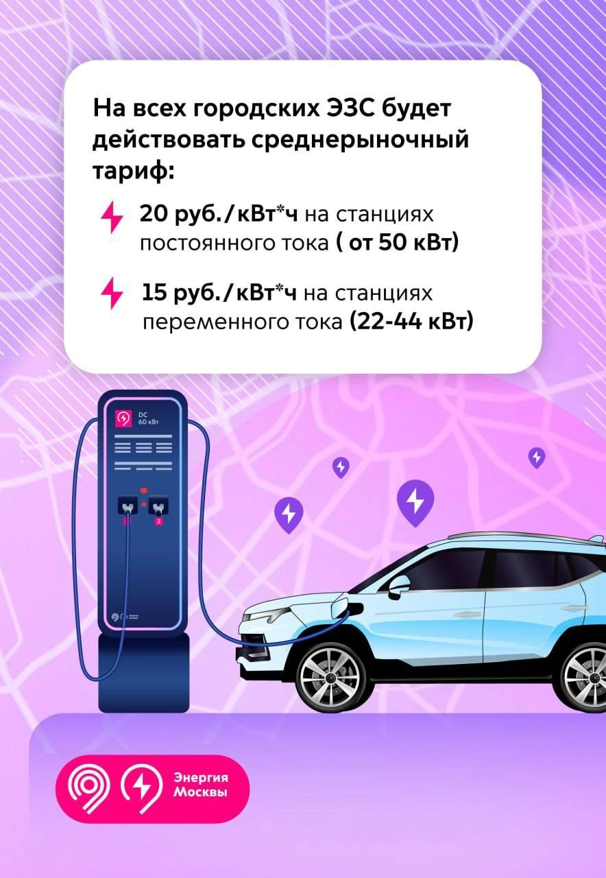 Источник: пресс-служба департамента транспорта Москвы